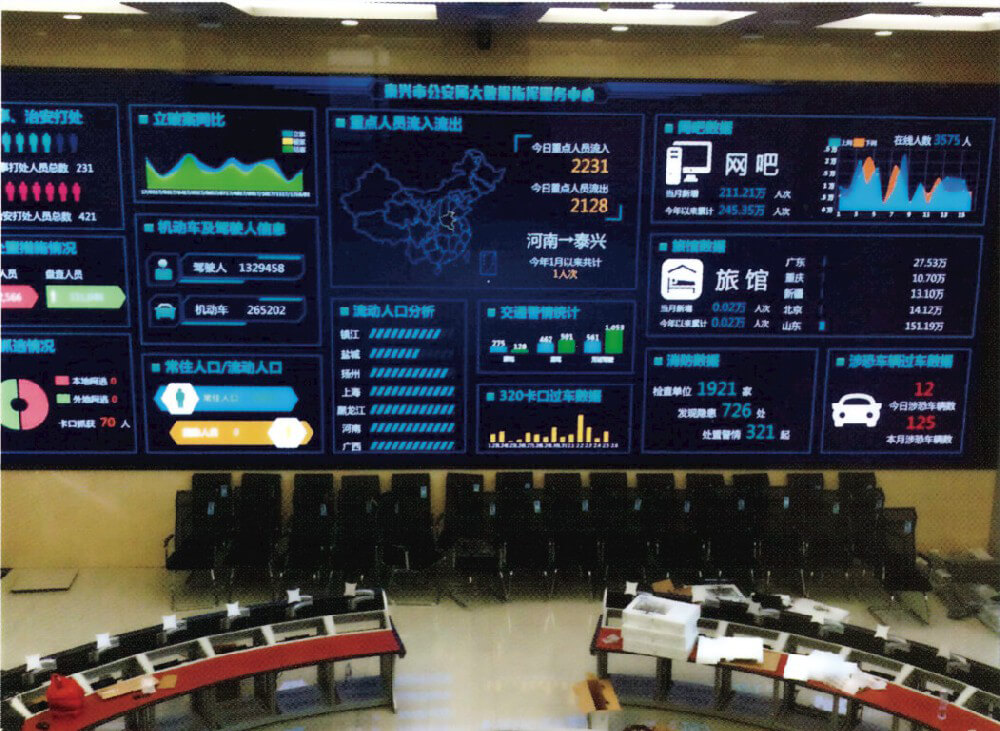 公安交通控制中心显示屏